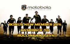 Situs Judi BOla Online